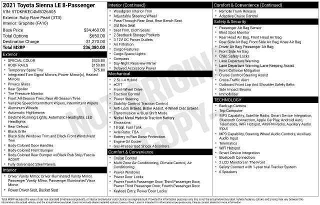 Used 2021 Toyota Sienna LE FWD image 13