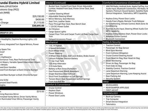 Used 2023 Hyundai Elantra Limited image 37
