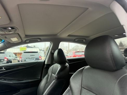 Used 2014 Hyundai Sonata Limited w/ Technology Package 05 image 11