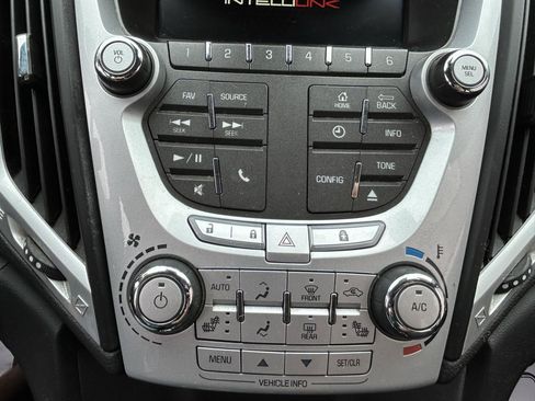 Used 2015 GMC Terrain SLE w/ Convenience Package AWD/4WD image 24