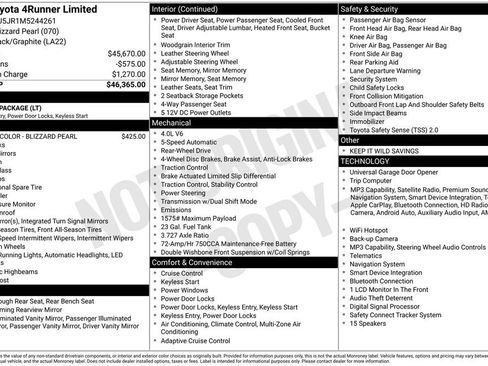 Used 2021 Toyota 4Runner Limited RWD image 10
