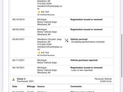 Used 2018 Dodge Journey GT w/ Driver Convenience Group image 52