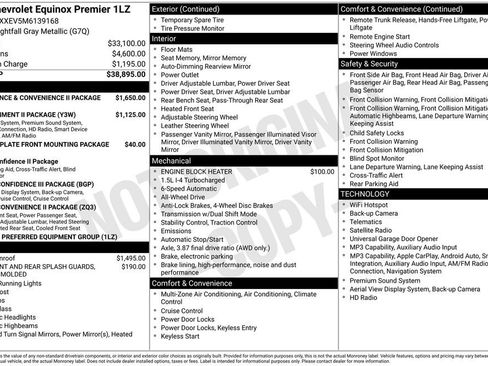 Certified 2021 Chevrolet Equinox Premier AWD/4WD image 42