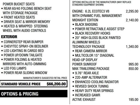 Certified 2025 Chevrolet Silverado 1500 High Country w/ Midnight Edition image 2