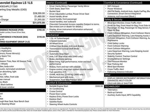 Used 2023 Chevrolet Equinox LS w/ LS Convenience Package AWD/4WD image 10