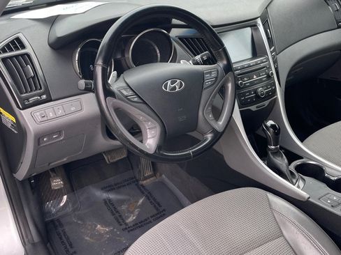 Used 2014 Hyundai Sonata SE w/ Premium Package 03 FWD image 9