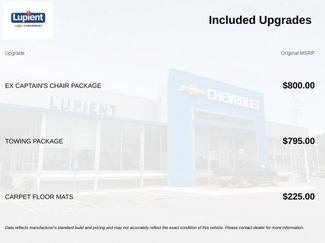 Used 2024 Kia Telluride EX w/ EX Captain's Chair Package AWD/4WD video 4