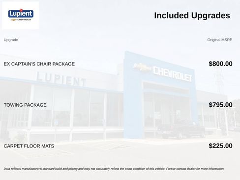 Used 2024 Kia Telluride EX w/ EX Captain's Chair Package AWD/4WD image 4
