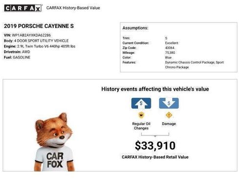 Used 2019 Porsche Cayenne S w/ Premium Package AWD/4WD image 13