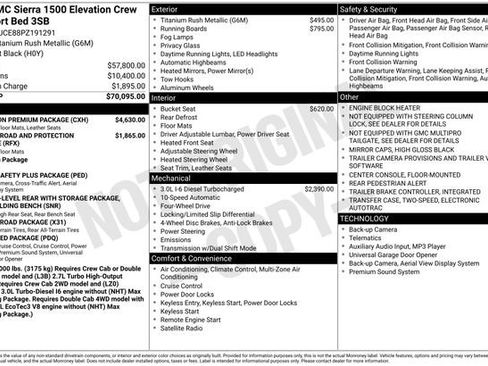 Used 2023 GMC Sierra 1500 Elevation w/ Elevation Premium Package image 26