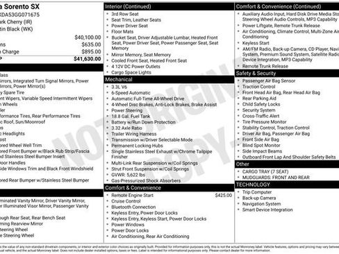 Used 2016 Kia Sorento SX image 9