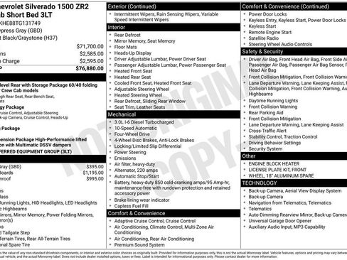New 2026 Chevrolet Silverado 1500 ZR2 image 10