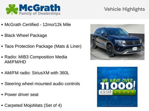 Used 2023 Volkswagen Taos SE w/ Black Wheel Package AWD/4WD image 5