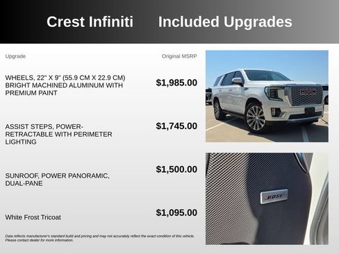 Used 2022 GMC Yukon Denali RWD image 5