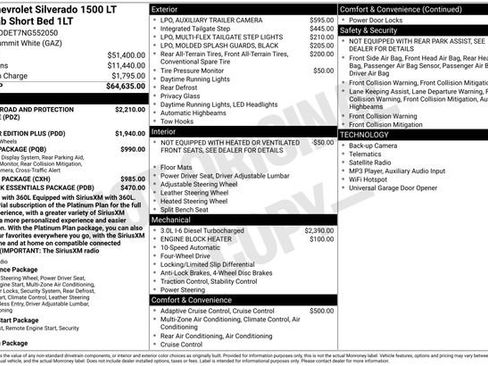 Used 2022 Chevrolet Silverado 1500 LT AWD/4WD image 6