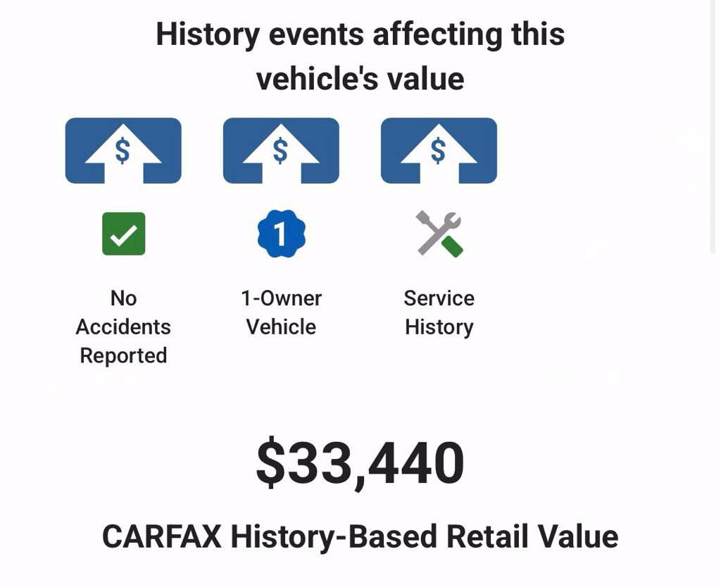 Used 2024 Jeep Wrangler Unlimited w/ Convenience Group AWD/4WD image 5
