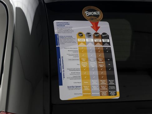 Used 2019 Dodge Grand Caravan SXT FWD image 40