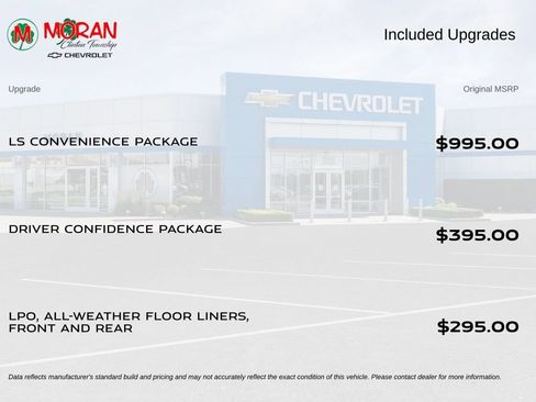 Used 2024 Chevrolet Trax LS w/ LS Convenience Package FWD image 5