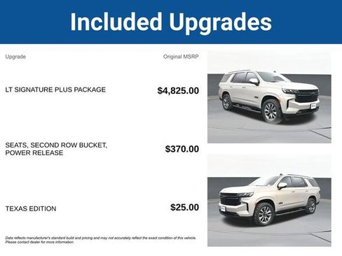 Used 2023 Chevrolet Tahoe LT w/ LT Signature Plus Package image 5