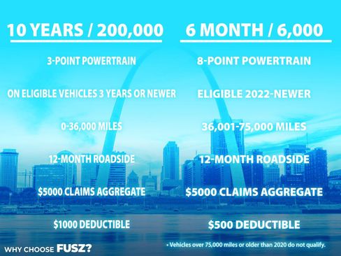 Used 2023 Nissan Rogue S image 9