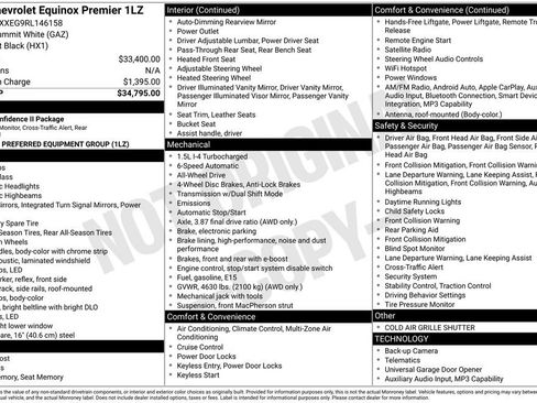 Certified 2024 Chevrolet Equinox Premier image 28