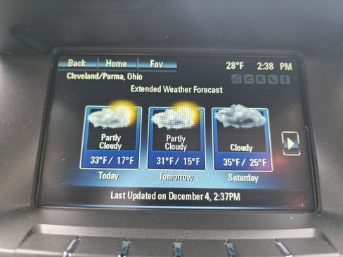 Used 2015 Chevrolet Equinox LTZ image 27