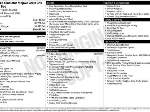 Used 2022 Jeep Gladiator Mojave w/ Trailer Tow Package AWD/4WD image 17