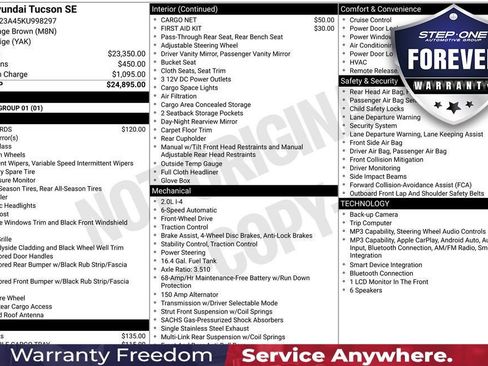 Used 2019 Hyundai Tucson SE FWD image 40