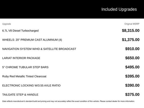 Used 2014 Ford F250 Lariat w/ Lariat Interior Package image 2