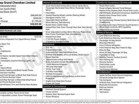 Used 2022 Jeep Grand Cherokee Limited image 32