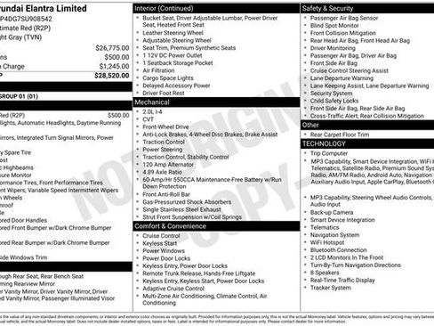 Used 2025 Hyundai Elantra Limited FWD image 6
