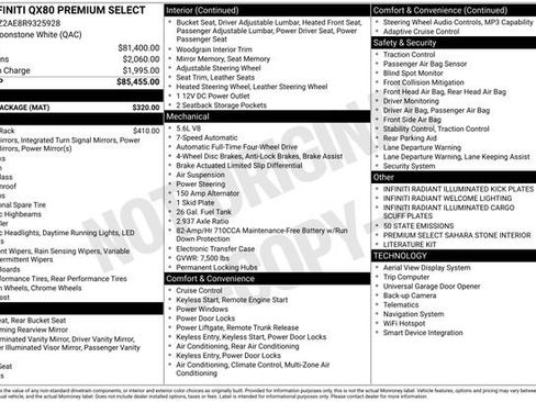 Used 2024 INFINITI QX80 Premium Select w/ Cargo Package image 4