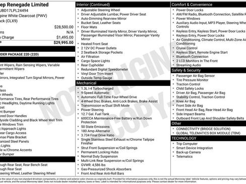 Used 2020 Jeep Renegade Limited image 9