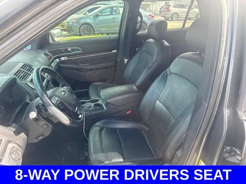Used 2017 Ford Explorer Limited FWD image 5