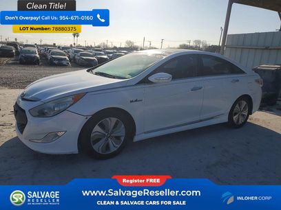 Used 2015 Hyundai Sonata Limited w/ Option Group 02