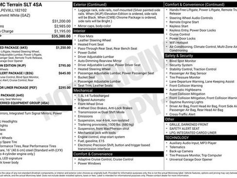 Used 2020 GMC Terrain SLT w/ Preferred Package image 37