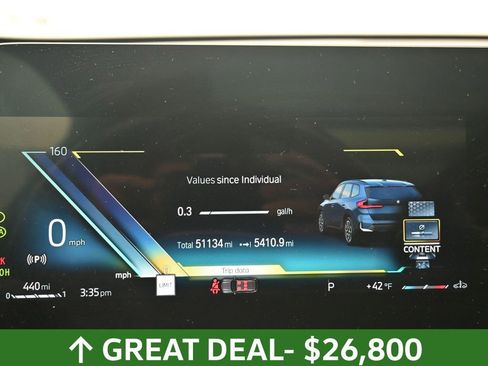 Used 2023 BMW X1 xDrive28i image 29