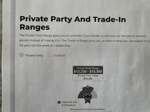 Used 2016 Cadillac SRX Performance w/ Driver Awareness Package image 9