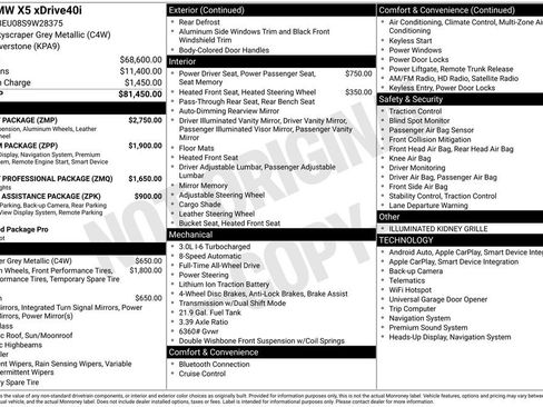 Used 2025 BMW X5 xDrive40i w/ M Sport Package AWD/4WD image 6