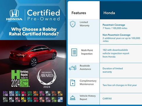 Certified 2024 Honda CR-V Sport image 5
