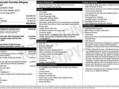 Used 2024 Chevrolet Corvette Stingray Coupe w/ Z51 Performance Package RWD image 6