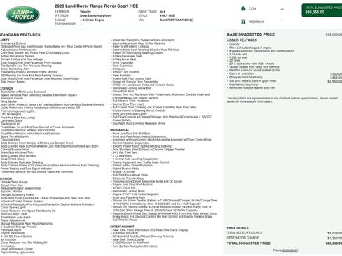 Used 2020 Land Rover Range Rover Sport HSE image 7