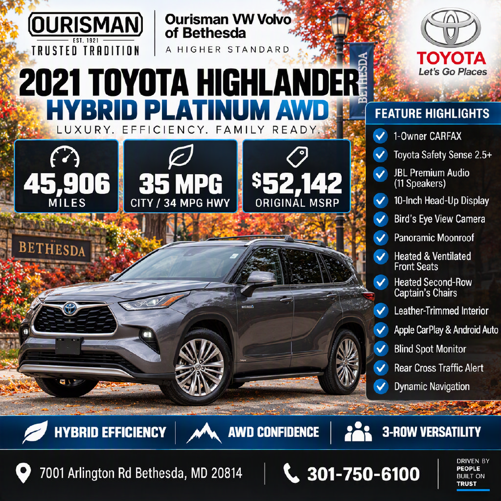 Used 2021 Toyota Highlander Platinum AWD/4WD image 2