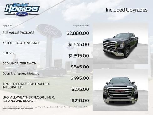 Used 2019 GMC Sierra 1500 SLE w/ SLE Value Package AWD/4WD image 7