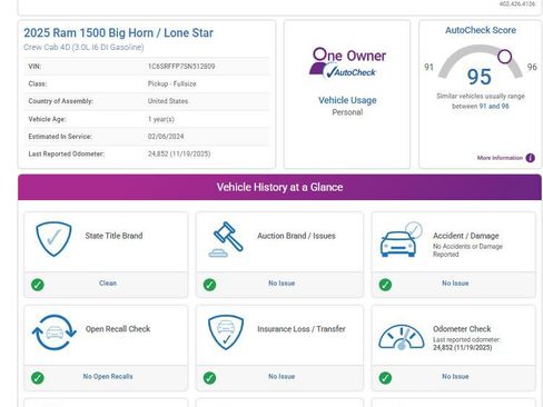 Used 2025 RAM 1500 Big Horn image 21