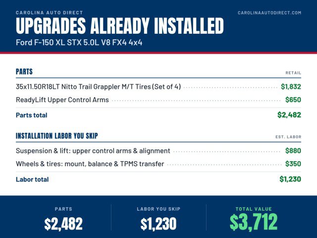 Used 2022 Ford F150 XL w/ STX Appearance Package AWD/4WD image 3