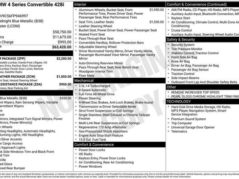 Used 2015 BMW 428i xDrive Convertible image 32