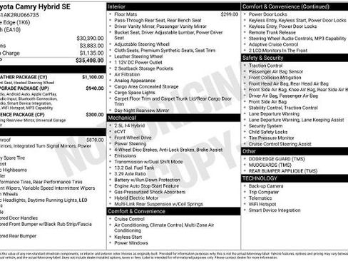 Used 2024 Toyota Camry SE w/ Cold Weather Package FWD image 16