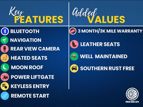 Used 2020 Cadillac Escalade ESV Premium Luxury image 3