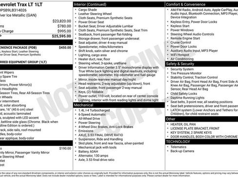 Used 2020 Chevrolet Trax LT w/ LT Convenience Package image 19